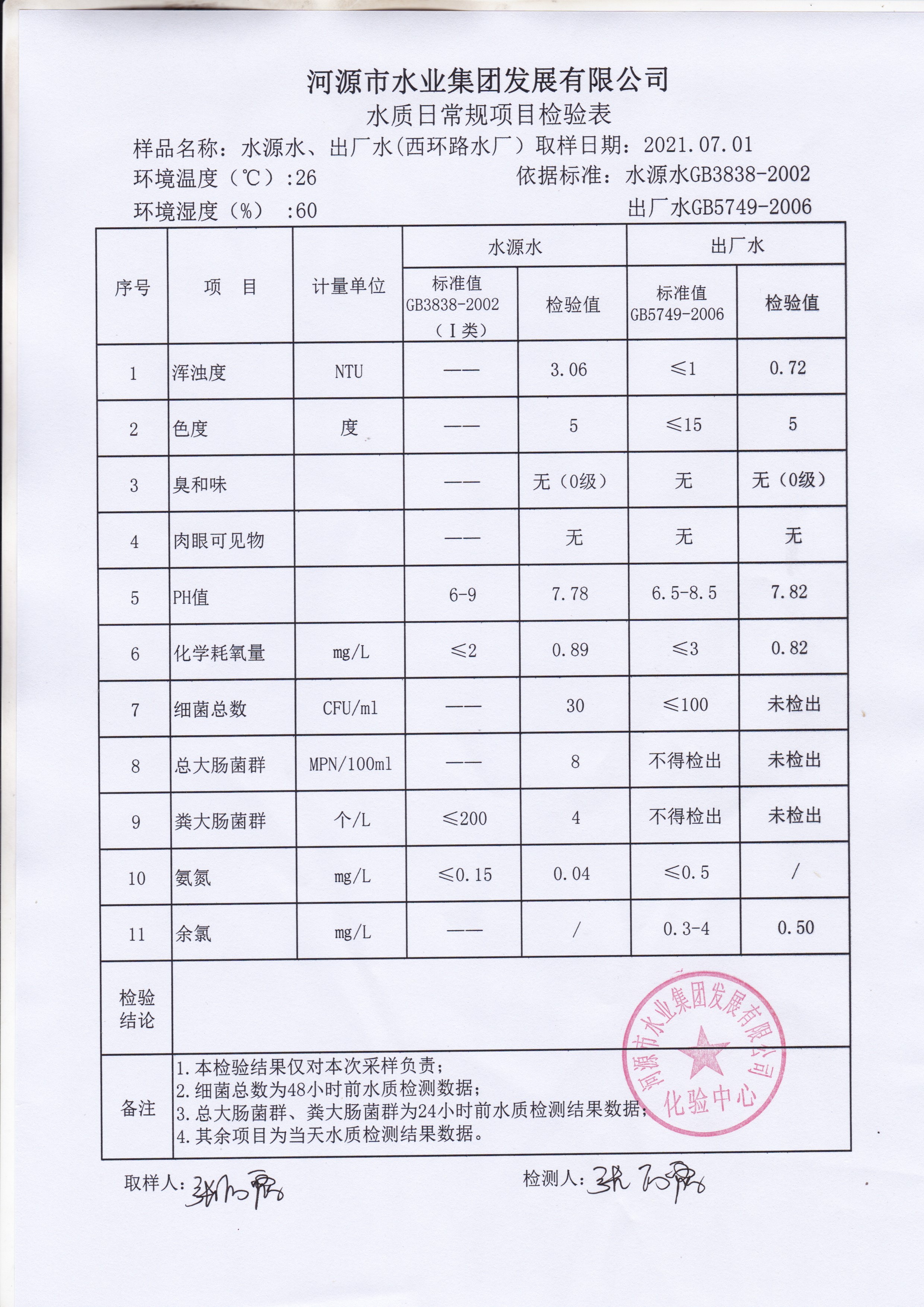 7.1。2_20210701_0001.jpg