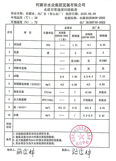 2025年6月9日水質(zhì)檢驗(yàn)報告.png